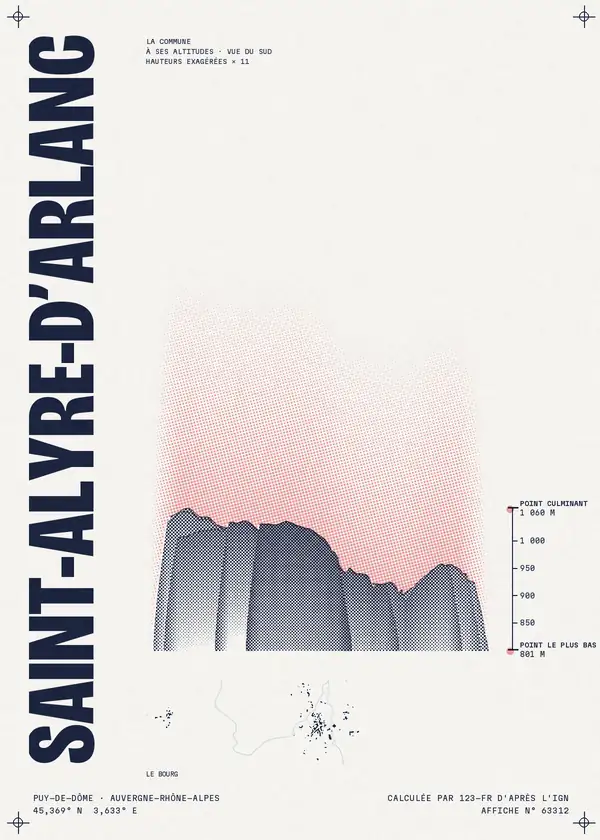 Affiche de Saint-Alyre-d'Arlanc, calculée par 123-fr d'après l'IGN