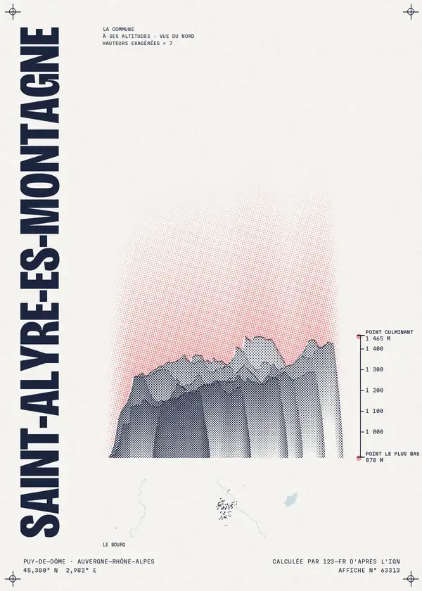 Affiche de Saint-Alyre-ès-Montagne, calculée par 123-fr d'après l'IGN