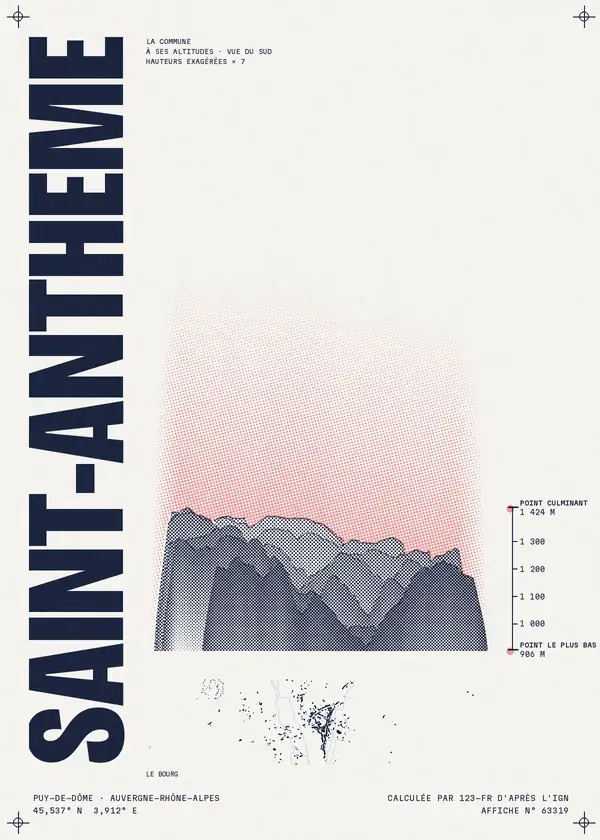 Affiche de Saint-Anthème, calculée par 123-fr d'après l'IGN