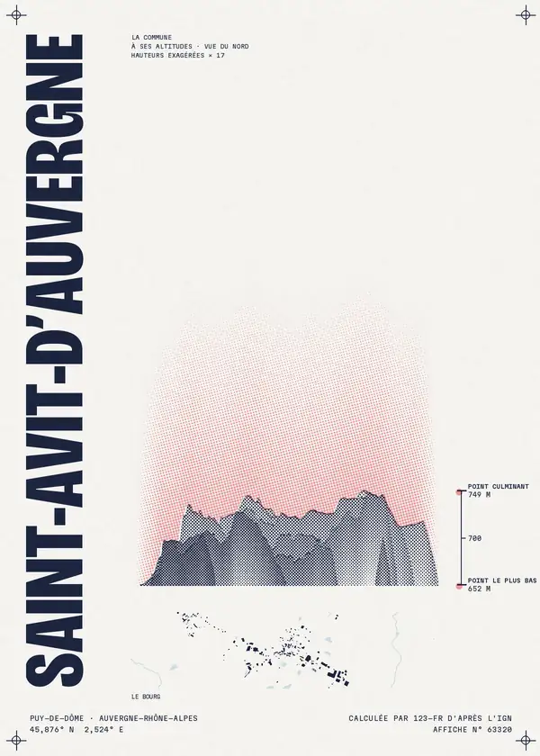 Affiche de Saint-Avit-d'Auvergne, calculée par 123-fr d'après l'IGN