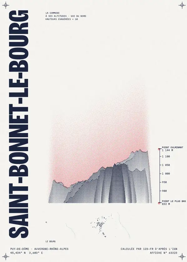 Affiche de Saint-Bonnet-le-Bourg, calculée par 123-fr d'après l'IGN