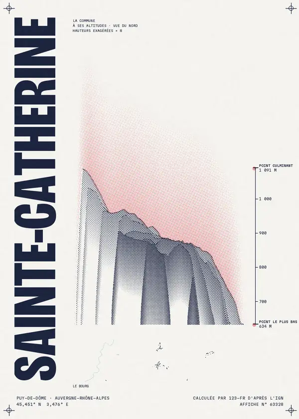 Affiche de Sainte-Catherine, calculée par 123-fr d'après l'IGN