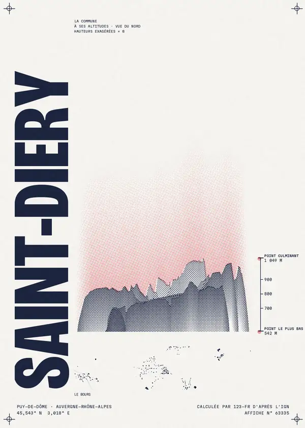 Affiche de Saint-Diéry, calculée par 123-fr d'après l'IGN