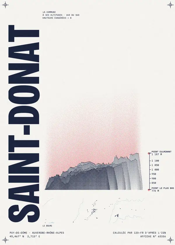 Affiche de Saint-Donat, calculée par 123-fr d'après l'IGN