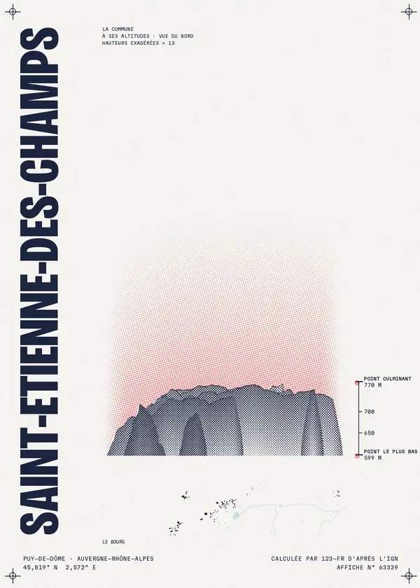 Affiche de Saint-Étienne-des-Champs, calculée par 123-fr d'après l'IGN