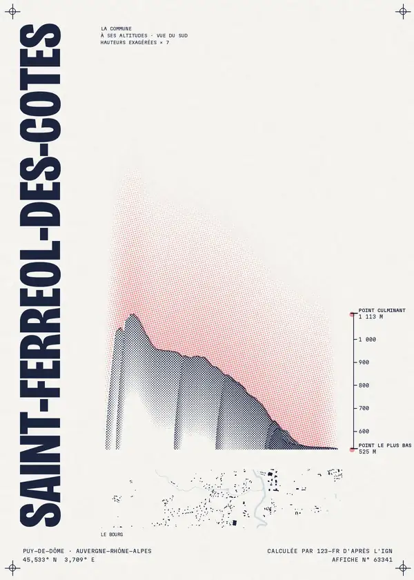 Affiche de Saint-Ferréol-des-Côtes, calculée par 123-fr d'après l'IGN