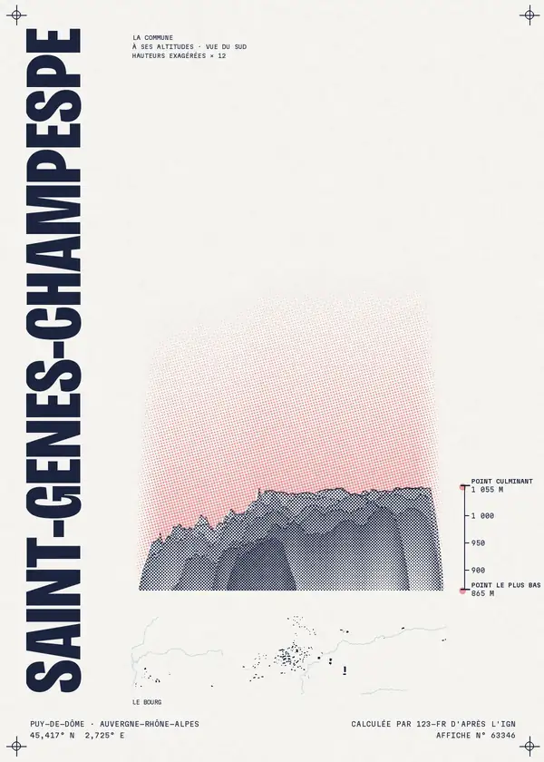 Affiche de Saint-Genès-Champespe, calculée par 123-fr d'après l'IGN