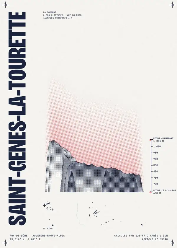 Affiche de Saint-Genès-la-Tourette, calculée par 123-fr d'après l'IGN