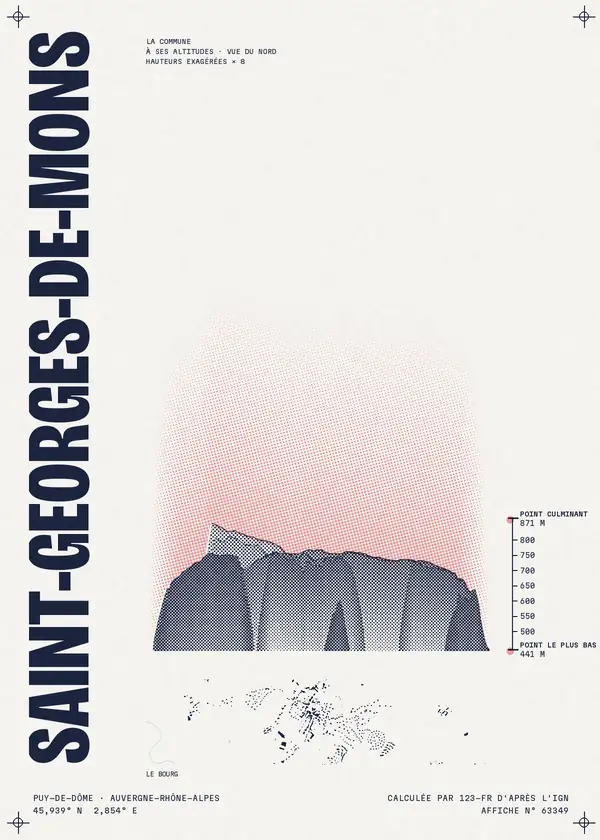 Affiche de Saint-Georges-de-Mons, calculée par 123-fr d'après l'IGN