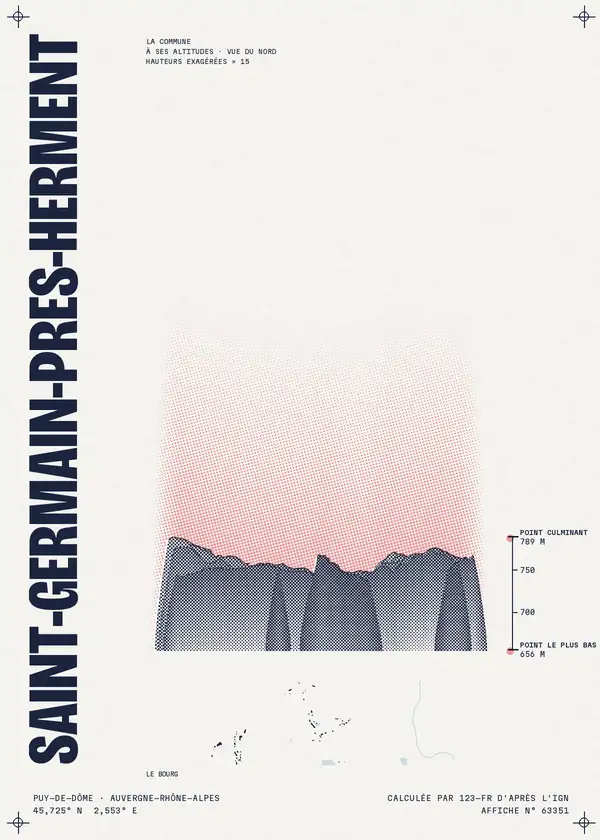 Affiche de Saint-Germain-près-Herment, calculée d'après l'IGN