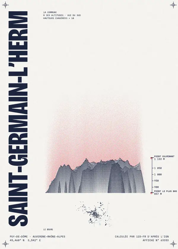 Affiche de Saint-Germain-l'Herm, calculée par 123-fr d'après l'IGN