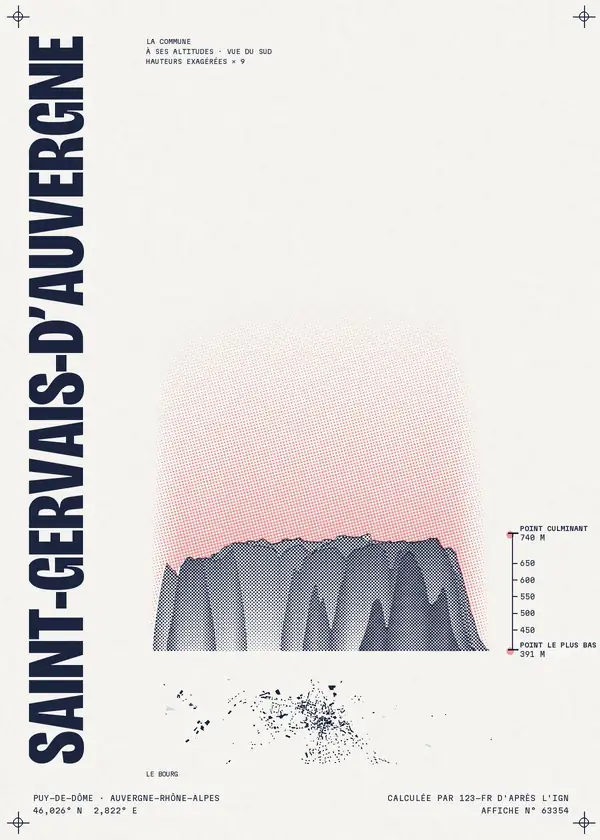 Affiche de Saint-Gervais-d'Auvergne, calculée par 123-fr d'après l'IGN