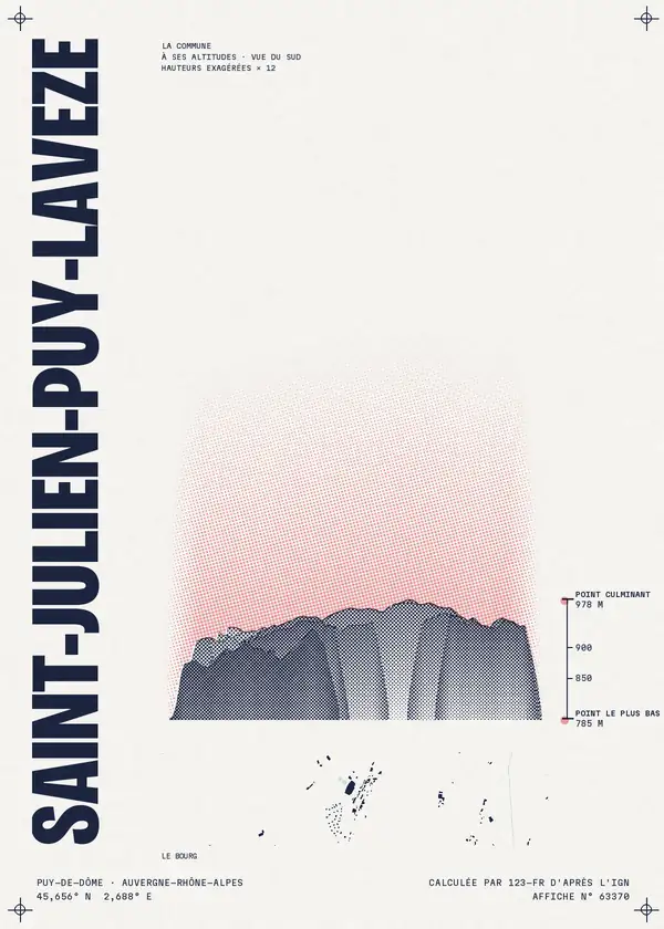 Affiche de Saint-Julien-Puy-Lavèze, calculée par 123-fr d'après l'IGN