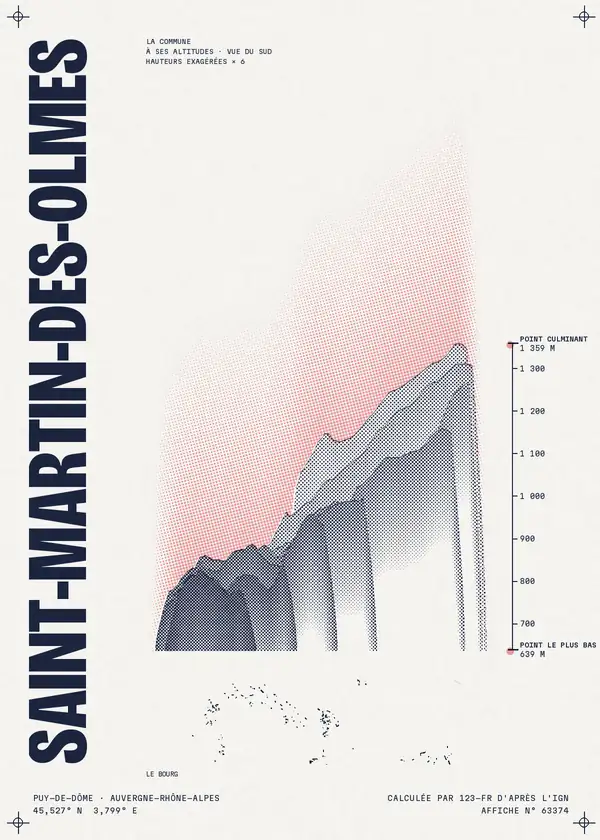 Affiche de Saint-Martin-des-Olmes, calculée par 123-fr d'après l'IGN