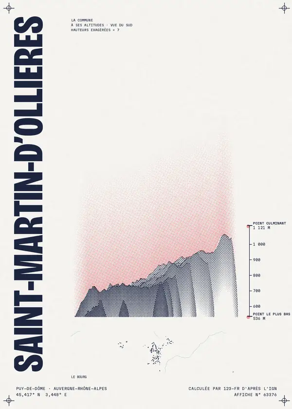 Affiche de Saint-Martin-d'Ollières, calculée par 123-fr d'après l'IGN