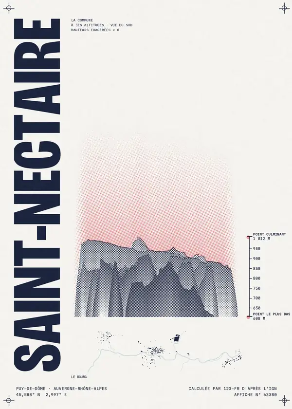 Affiche de Saint-Nectaire, calculée par 123-fr d'après l'IGN
