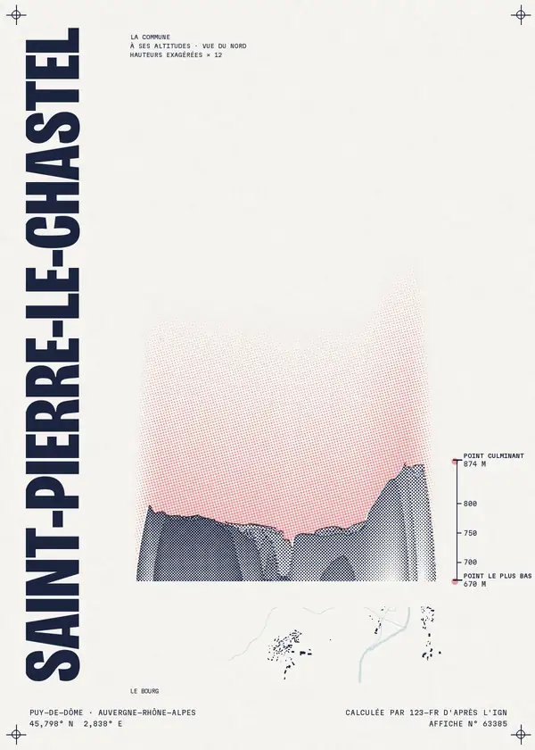 Affiche de Saint-Pierre-le-Chastel, calculée par 123-fr d'après l'IGN