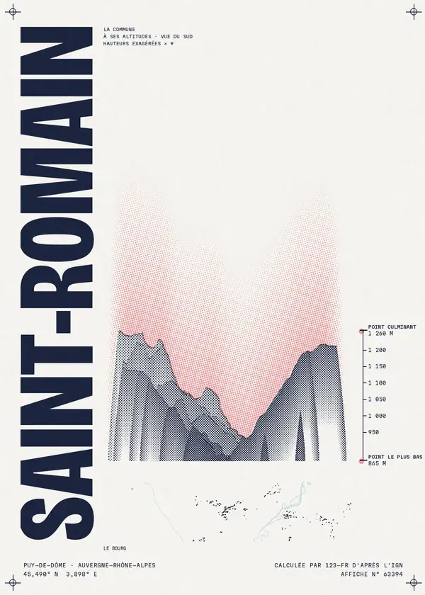 Affiche de Saint-Romain, calculée par 123-fr d'après l'IGN