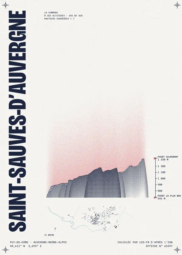 Affiche de Saint-Sauves-d'Auvergne, calculée par 123-fr d'après l'IGN