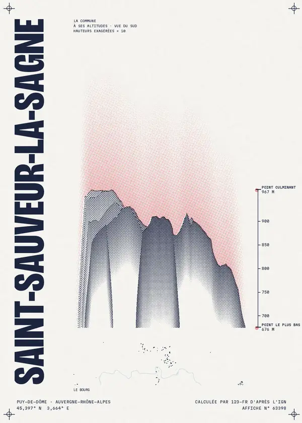 Affiche de Saint-Sauveur-la-Sagne, calculée par 123-fr d'après l'IGN