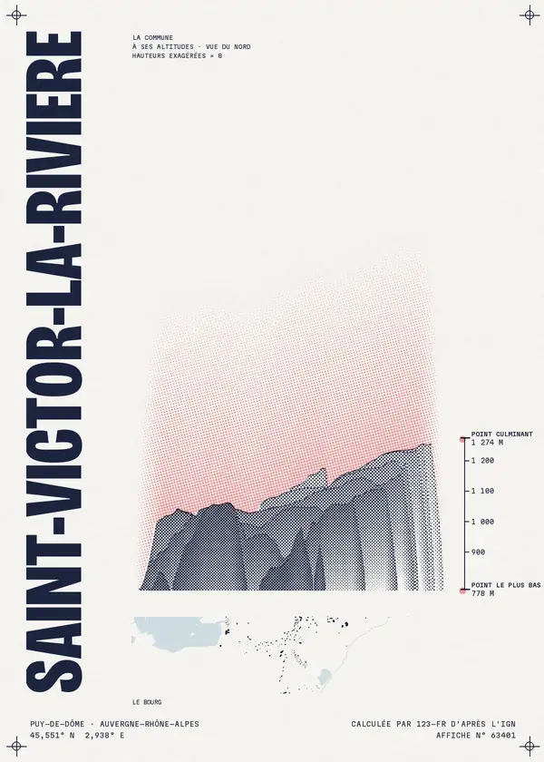 Affiche de Saint-Victor-la-Rivière, calculée d'après l'IGN