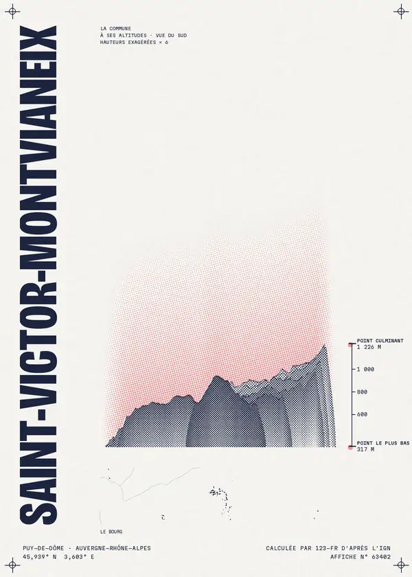 Affiche de Saint-Victor-Montvianeix, calculée par 123-fr d'après l'IGN