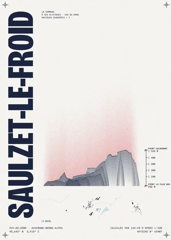 Affiche de Saulzet-le-Froid, calculée par 123-fr d'après l'IGN