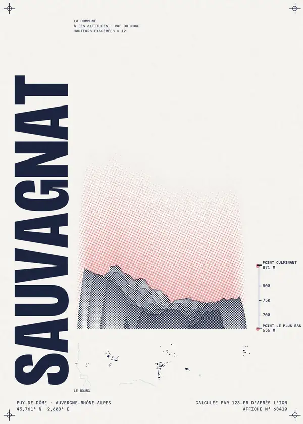 Affiche de Sauvagnat, calculée par 123-fr d'après l'IGN