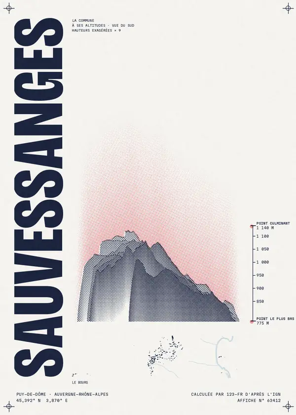 Affiche de Sauvessanges, calculée par 123-fr d'après l'IGN