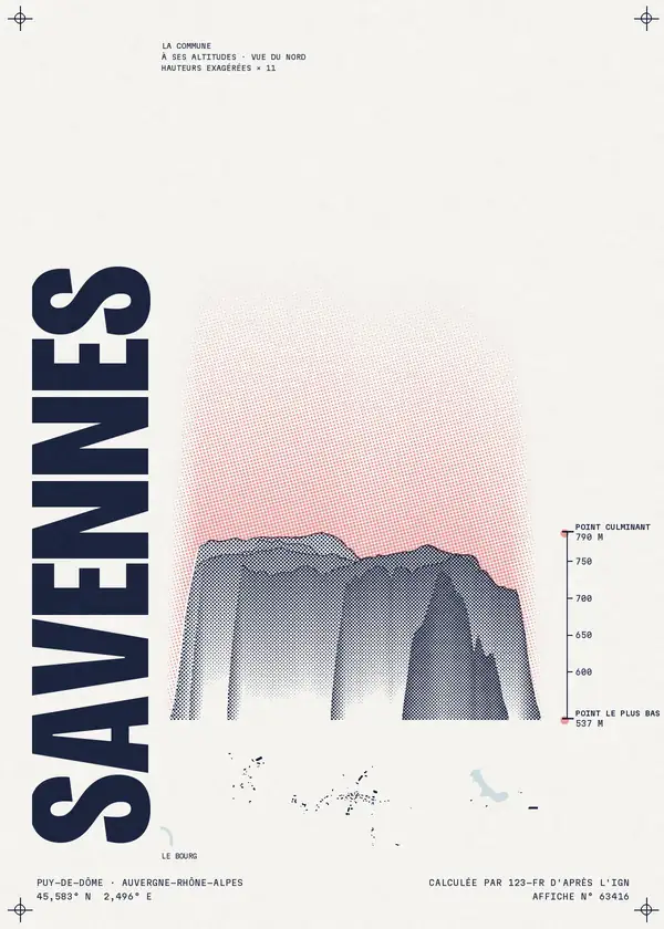 Affiche de Savennes, calculée par 123-fr d'après l'IGN