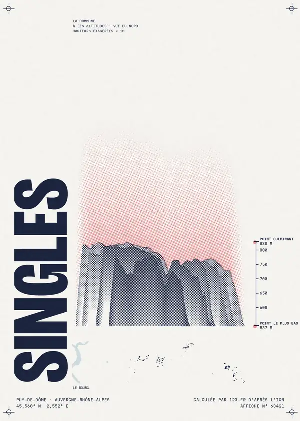 Affiche de Singles, calculée par 123-fr d'après l'IGN