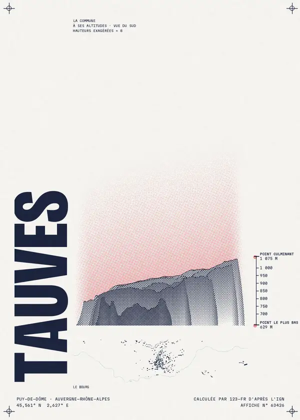 Affiche de Tauves, calculée par 123-fr d'après l'IGN