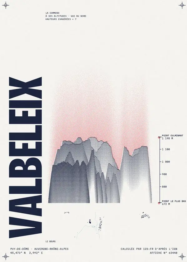 Affiche de Valbeleix, calculée par 123-fr d'après l'IGN