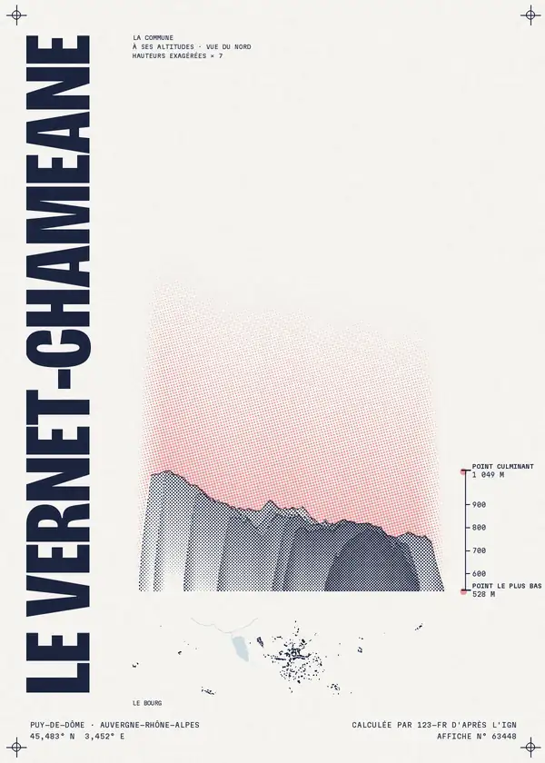 Affiche de Le Vernet-Chaméane, calculée par 123-fr d'après l'IGN