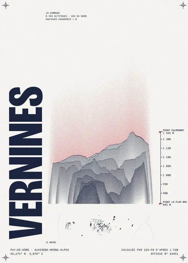 Affiche de Vernines, calculée par 123-fr d'après l'IGN