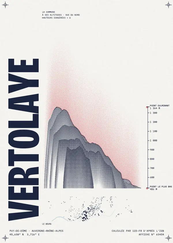 Affiche de Vertolaye, calculée par 123-fr d'après l'IGN