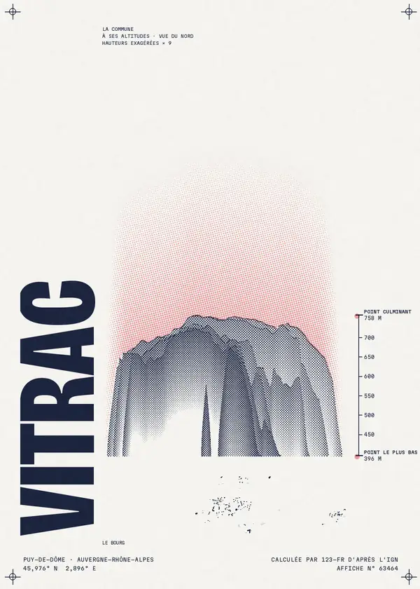 Affiche de Vitrac, calculée par 123-fr d'après l'IGN