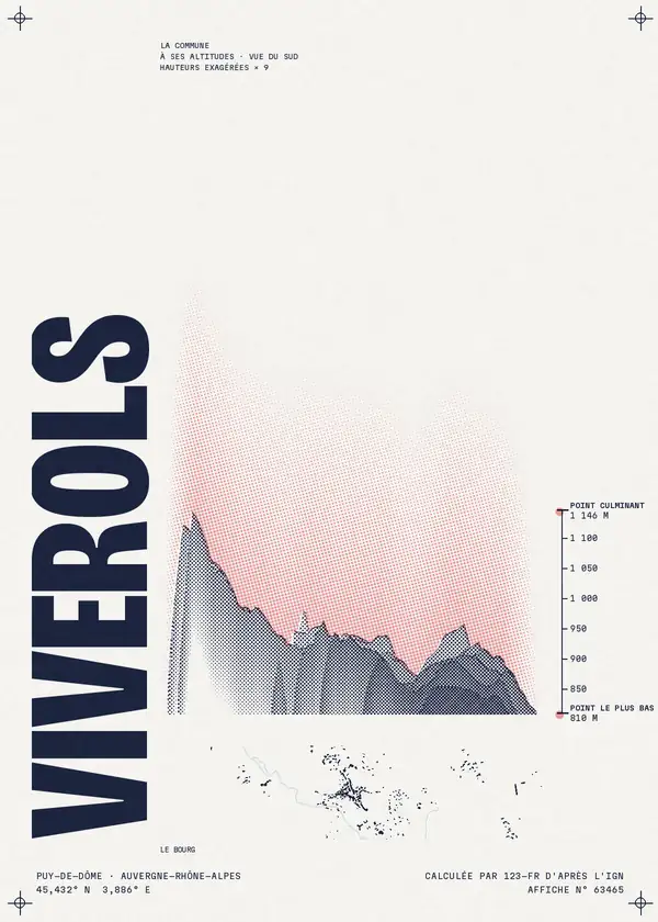Affiche de Viverols, calculée par 123-fr d'après l'IGN