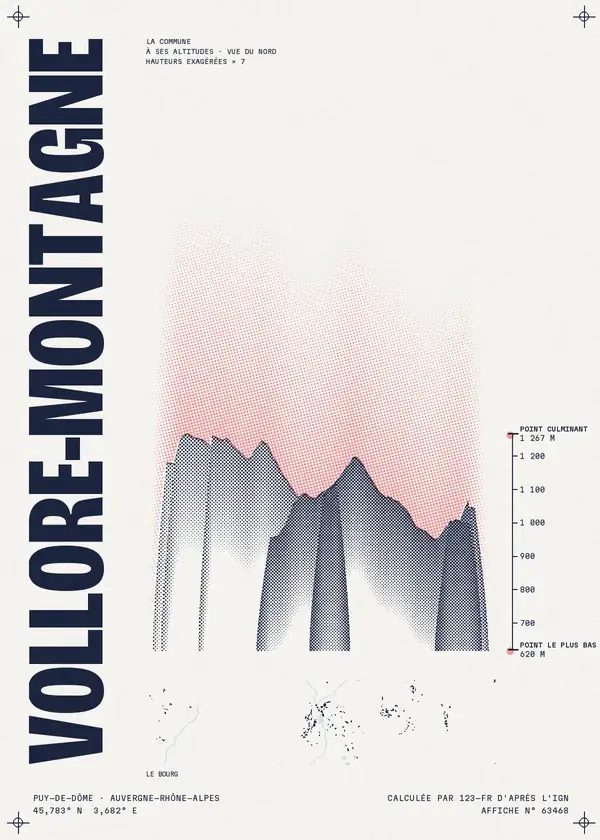 Affiche de Vollore-Montagne, calculée par 123-fr d'après l'IGN