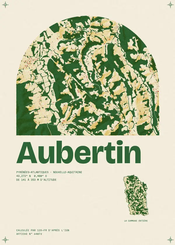 Affiche de Aubertin, calculée par 123-fr d'après l'IGN