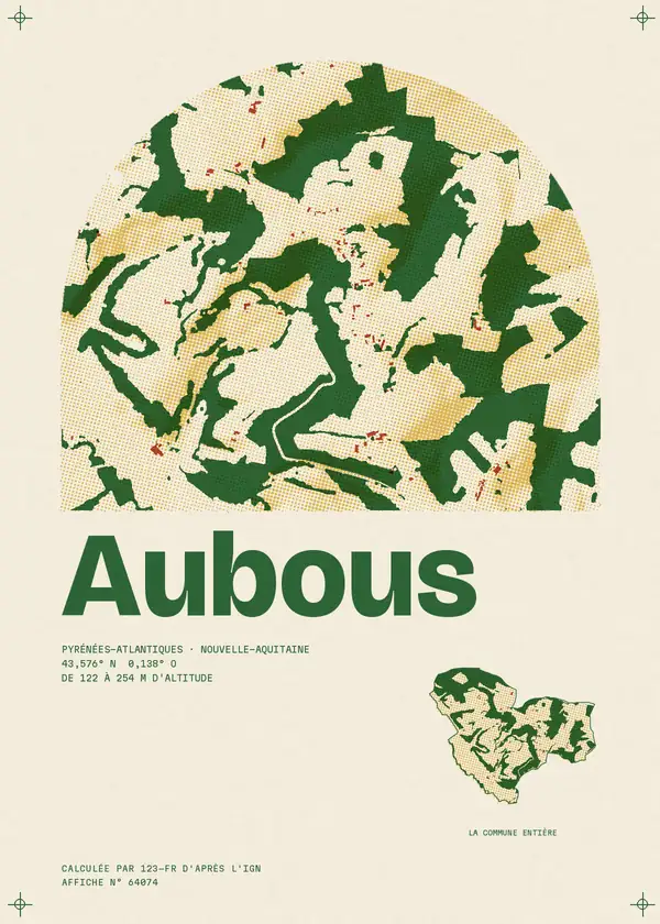 Affiche de Aubous, calculée par 123-fr d'après l'IGN