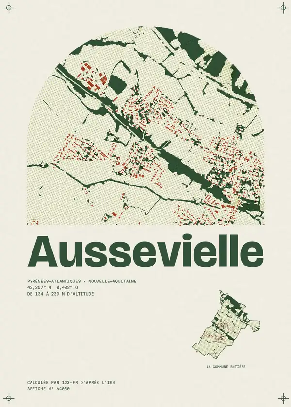 Affiche de Aussevielle, calculée par 123-fr d'après l'IGN