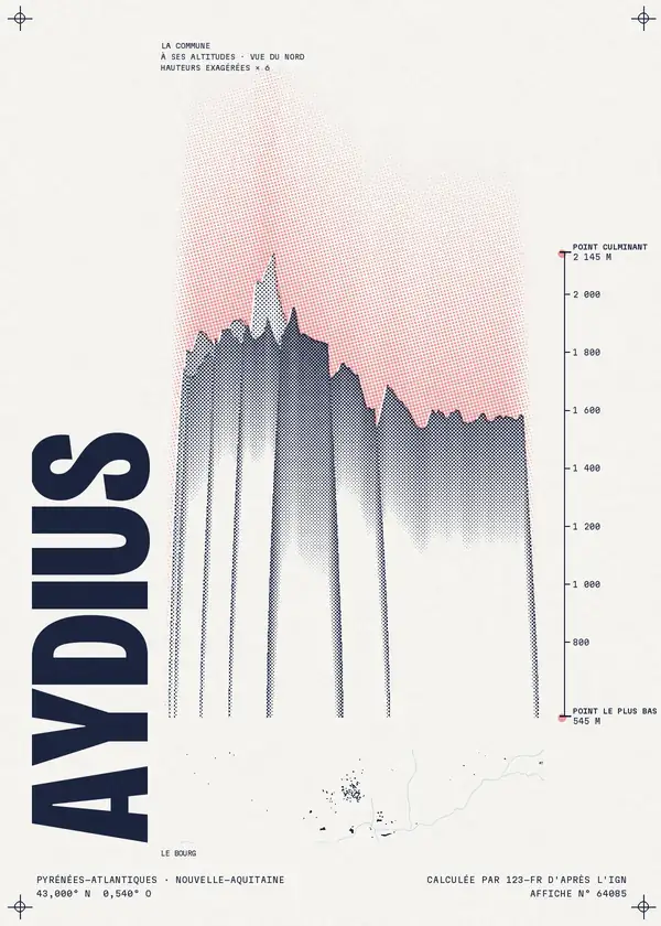 Affiche de Aydius, calculée par 123-fr d'après l'IGN