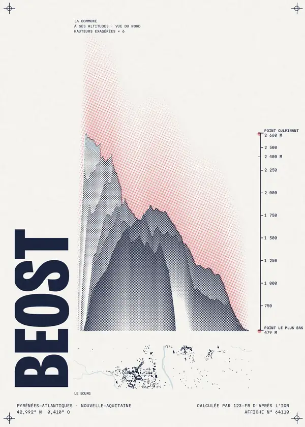 Affiche de Béost, calculée par 123-fr d'après l'IGN