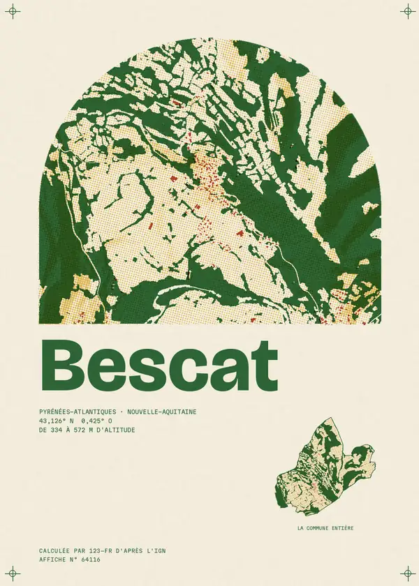 Affiche de Bescat, calculée par 123-fr d'après l'IGN