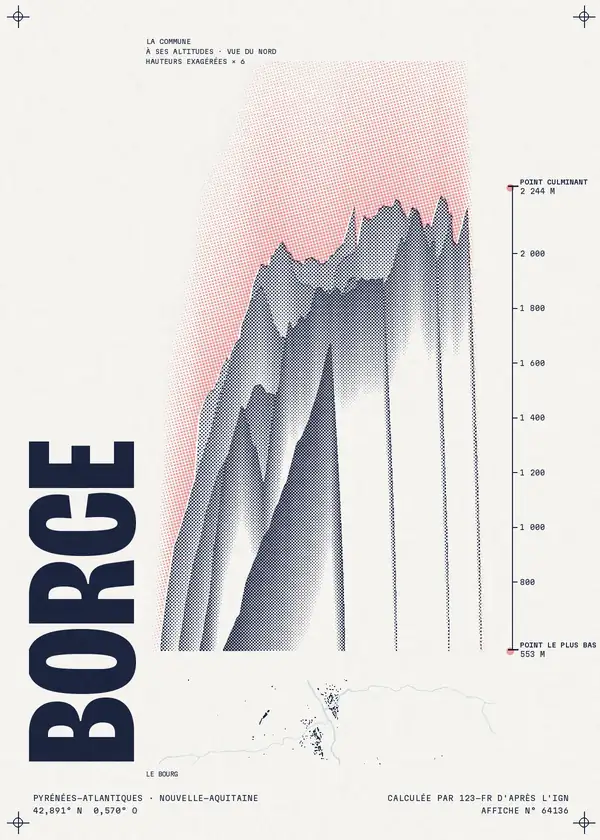 Affiche de Borce, calculée par 123-fr d'après l'IGN