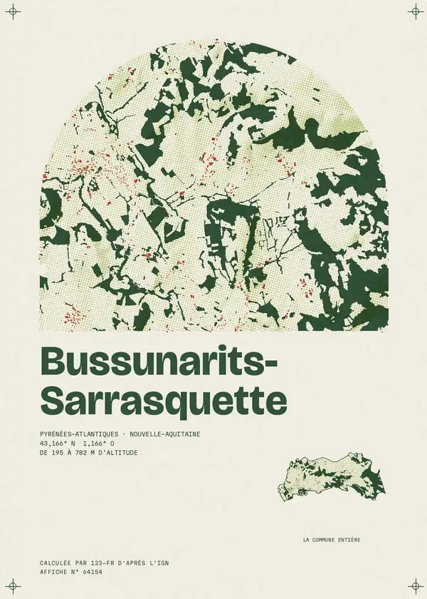 Affiche de Bussunarits-Sarrasquette, calculée par 123-fr d'après l'IGN
