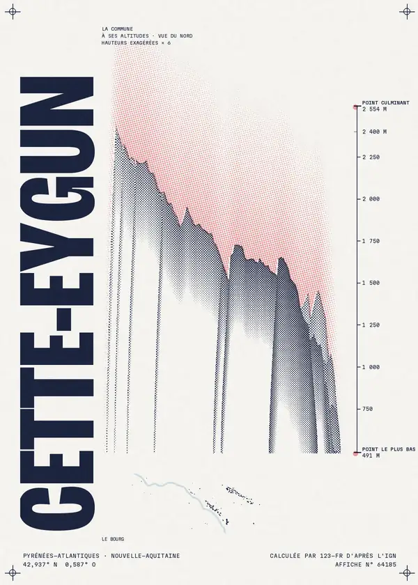 Affiche de Cette-Eygun, calculée par 123-fr d'après l'IGN