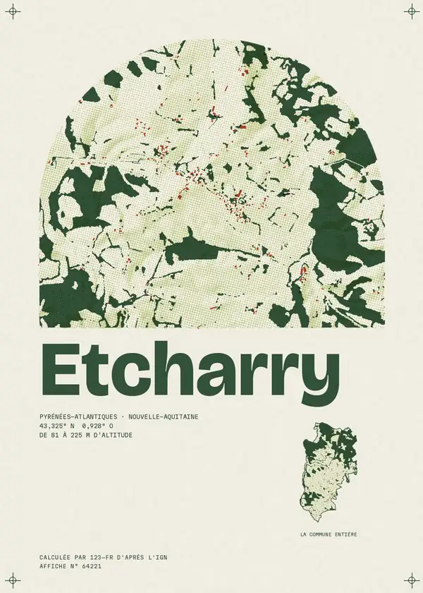 Affiche de Etcharry, calculée par 123-fr d'après l'IGN