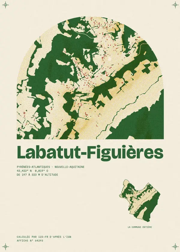 Affiche de Labatut-Figuières, calculée par 123-fr d'après l'IGN